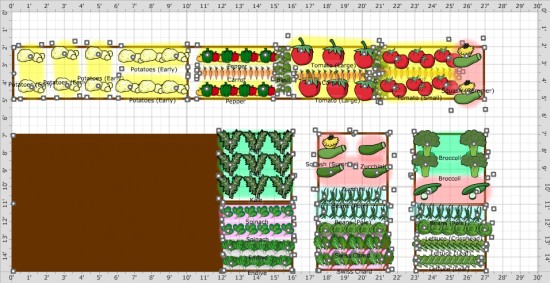 GardenPlan